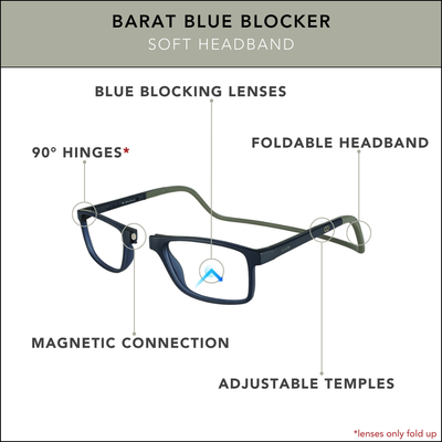 CLiC Soft Band Readers w/Blue Blocker