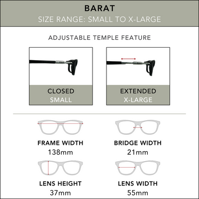 CLiC Soft Band Readers