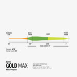 RIO Elite Gold MAX Fly Line