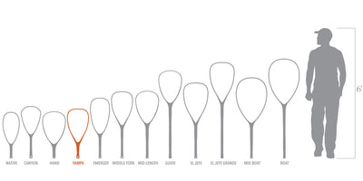 Fishpond Nomad Yampa Hand Net