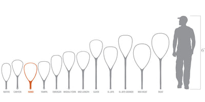 Fishpond Nomad Hand Net